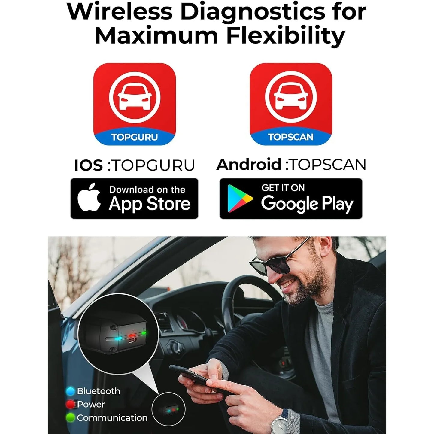 TopDon TopScan PRO Diagnostic Tool