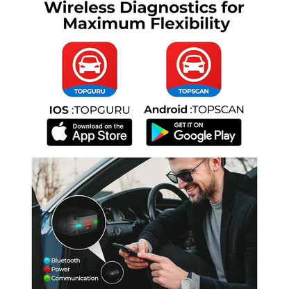 TopDon TopScan PRO Diagnostic Tool